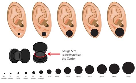 Piercing jewelry ranges in size from 22G - 00G; after 00G, jewelry is measured in fractions of. . 14mm gauge in ear